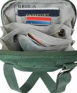 Best Stash RFID Crossbody Bag Skydd & Säkerhet