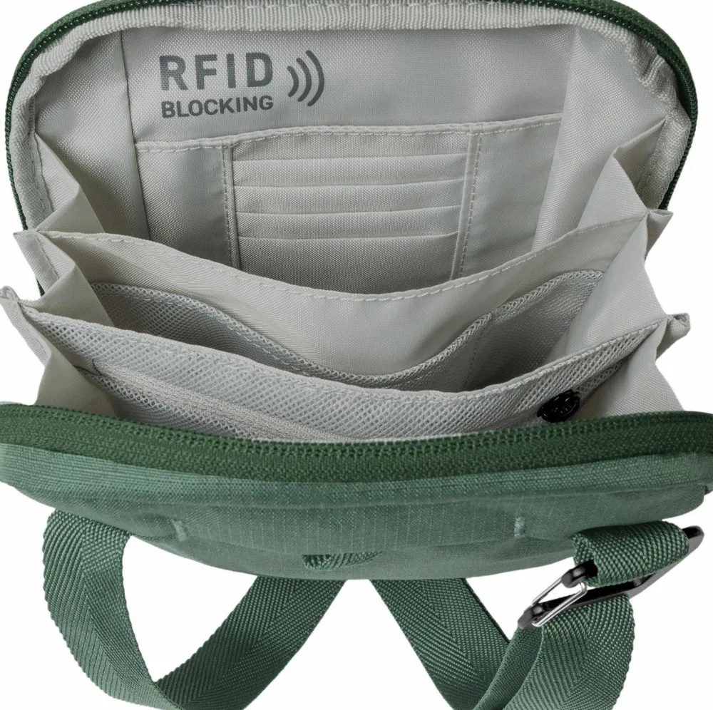 Best Stash RFID Crossbody Bag Skydd & Säkerhet