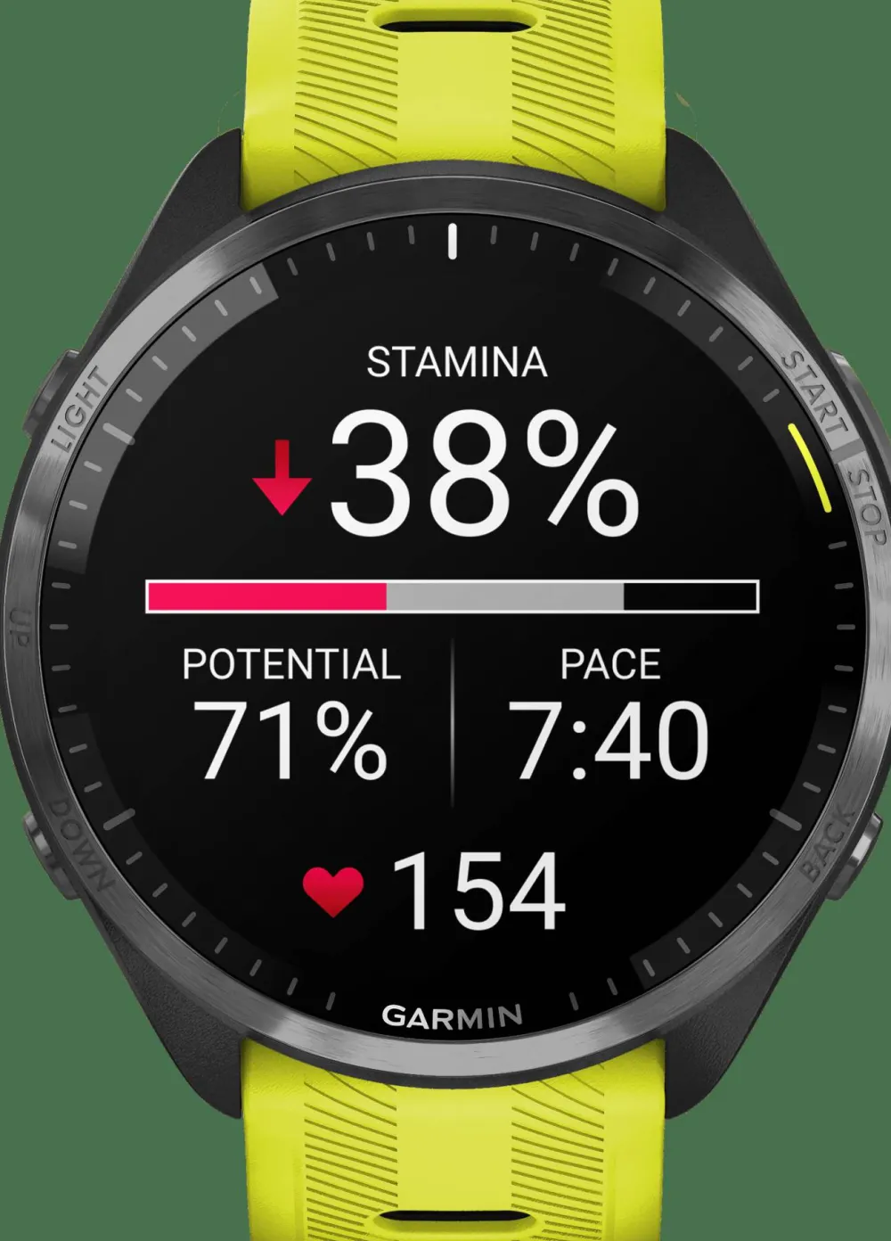 Best Forerunner 965 Amp Yellow Elektronik