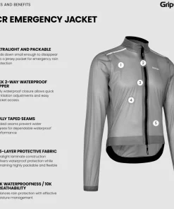 Gripgrab Men's PACR Emergency Jacket Transparent
