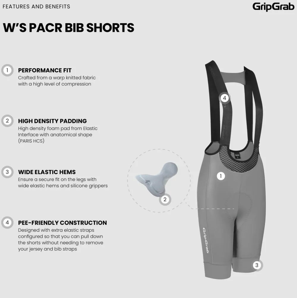 Clearance Women's PACR Bib Shorts Damshorts