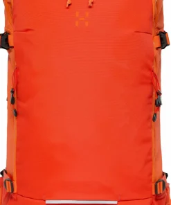 Sensate Pro 32 Skydd & Säkerhet