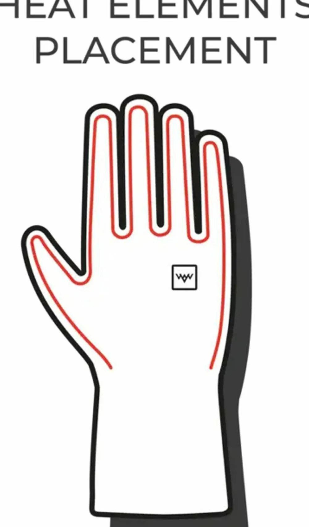 Heat Experience Hunting Gloves /black Green