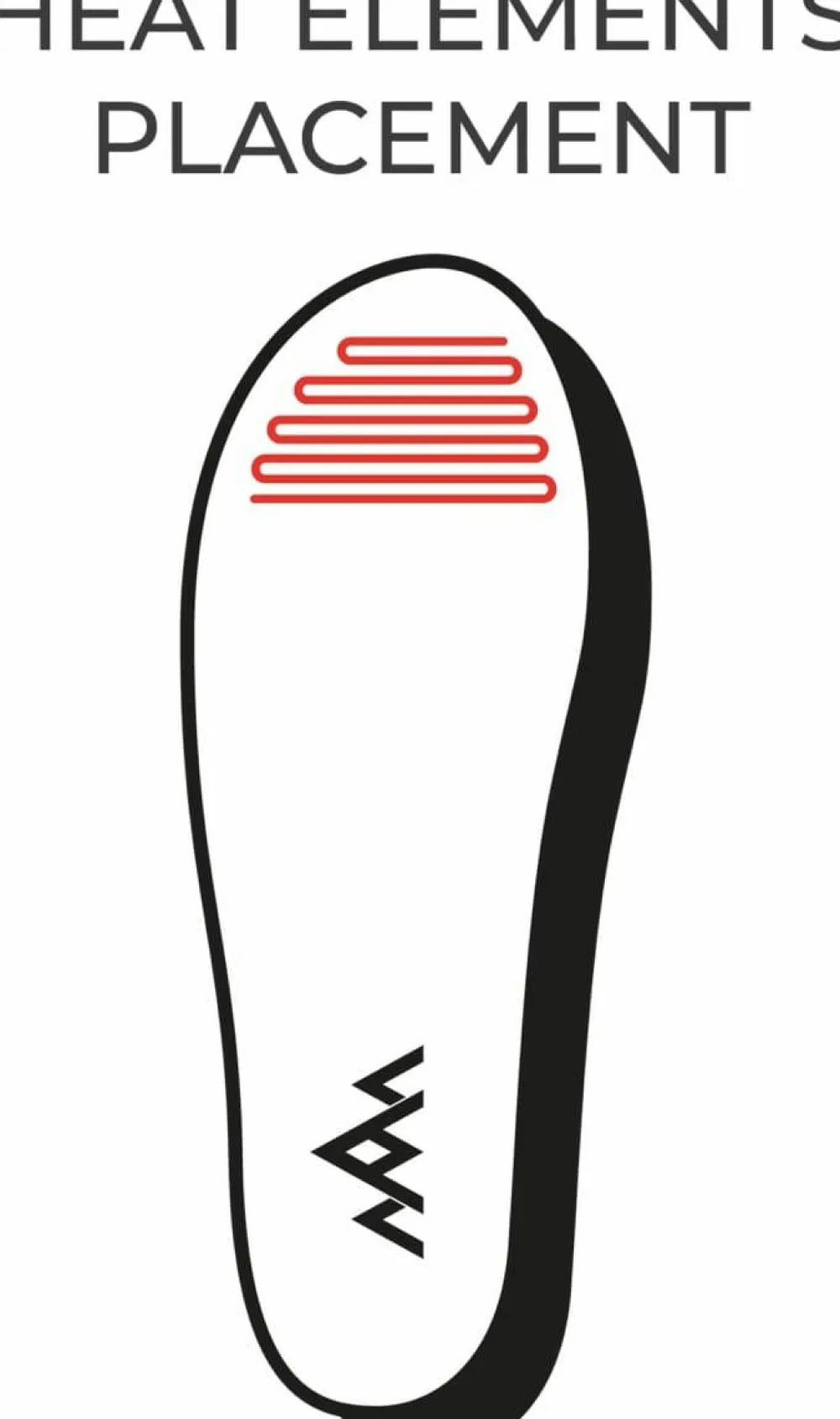 Heat Experience Insoles V2 Red Outlet