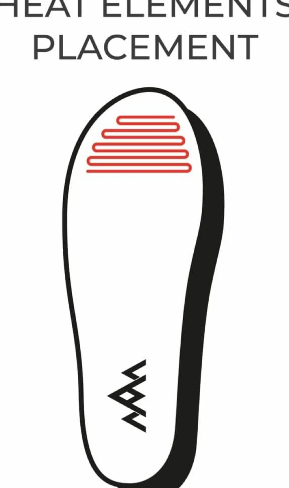 New Wireless Charging App Insoles Skotillbehör Dam|Skotillbehör Herr