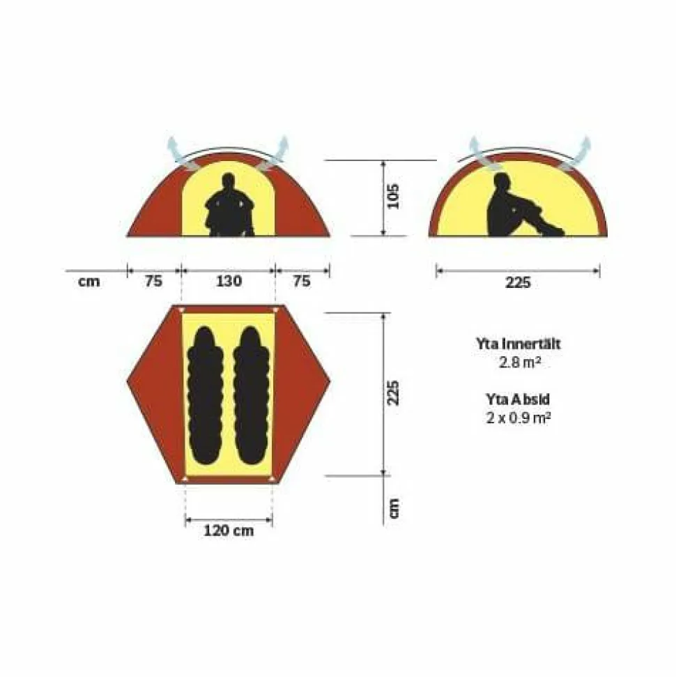 Hilleberg Allak 2 Red