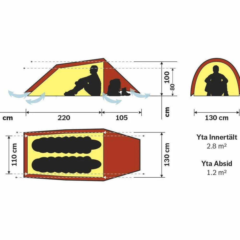 Hilleberg Anjan 2 Sand Sale