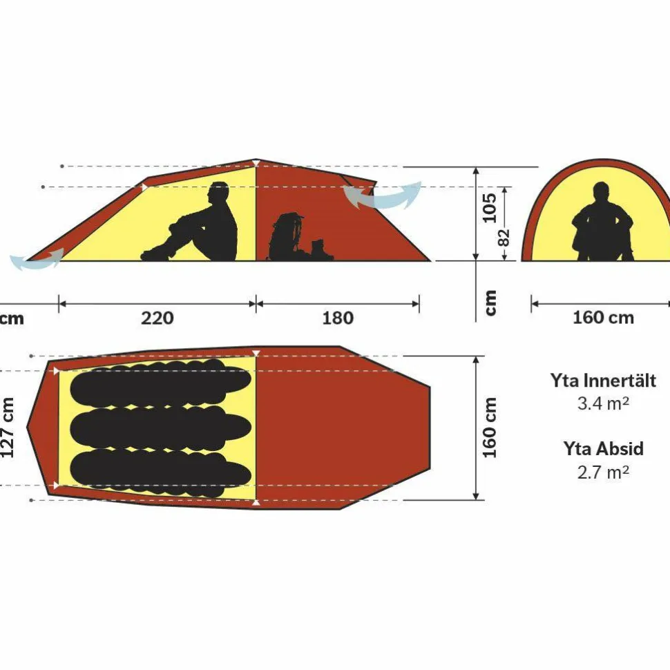 Hilleberg Nallo 3 GT Red