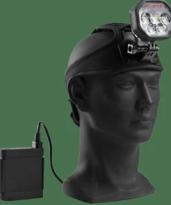 Online Pannlampa HL-35 Jakt