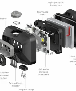Led Lenser HF6R Core Black