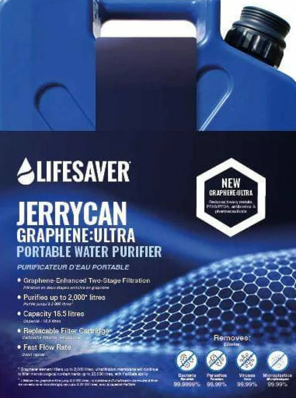 Hot Jerrycan 20 000L Graphene Ultra Vatten & Vattenrening