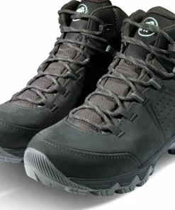 New Women's Nova IV Mid GORE-TEX Dark Steel/Dark Jade Gore-Tex Damskor|Vandringsskor & Vandringskängor Dam