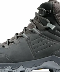 New Women's Nova IV Mid GORE-TEX Dark Steel/Dark Jade Gore-Tex Damskor|Vandringsskor & Vandringskängor Dam