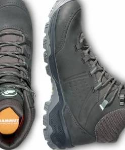 New Women's Nova IV Mid GORE-TEX Dark Steel/Dark Jade Gore-Tex Damskor|Vandringsskor & Vandringskängor Dam