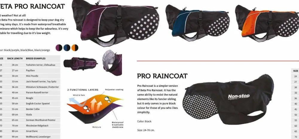 Discount Beta Pro Raincoat Black/ Hund