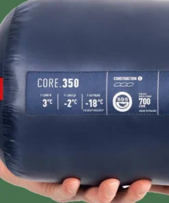 Pajak Core 350 - Long Navy Outlet