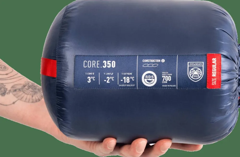Pajak Core 350 - Regular Navy
