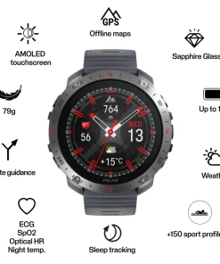 Online Grit X2 Pro Stone Gray Elektronik