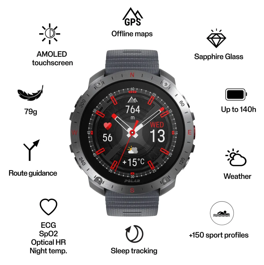 Online Grit X2 Pro Stone Gray Elektronik