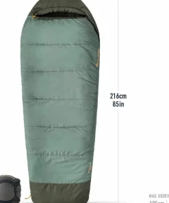 Sale Boab 30F/-1C Regular Wide Tält, Sovsäckar & Liggunderlag