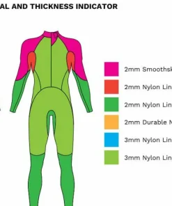 Hot Men'SsActive-Flex Wetsuit Badkläder Herr